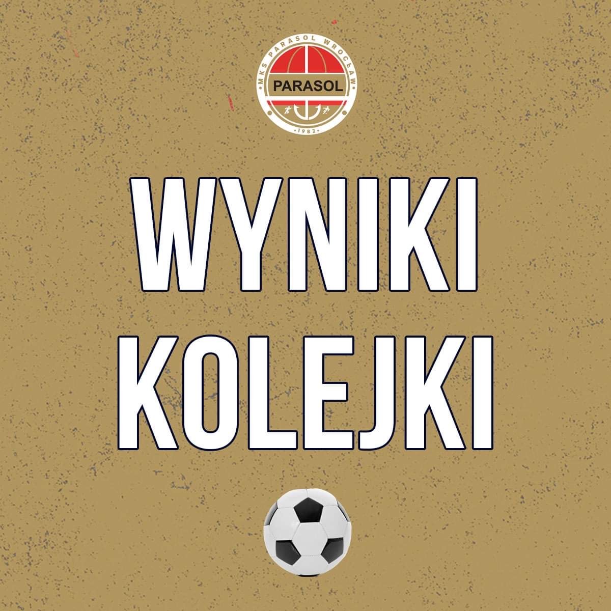 WYNIKI KOLEJKI (18-19.05.2024)