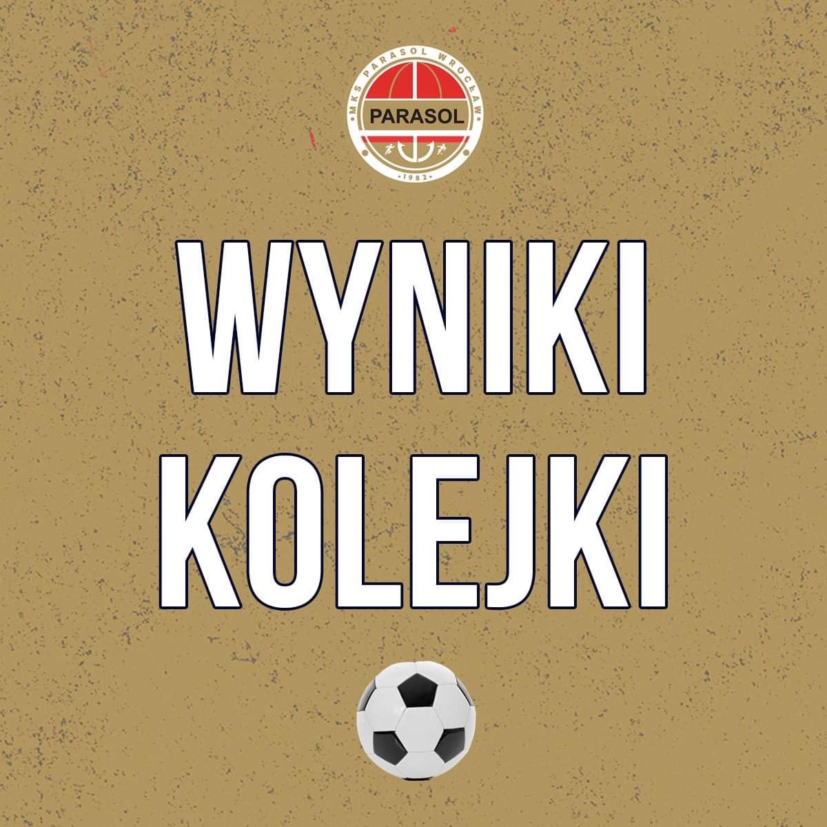 Wyniki kolejki (25-26.04.2026)